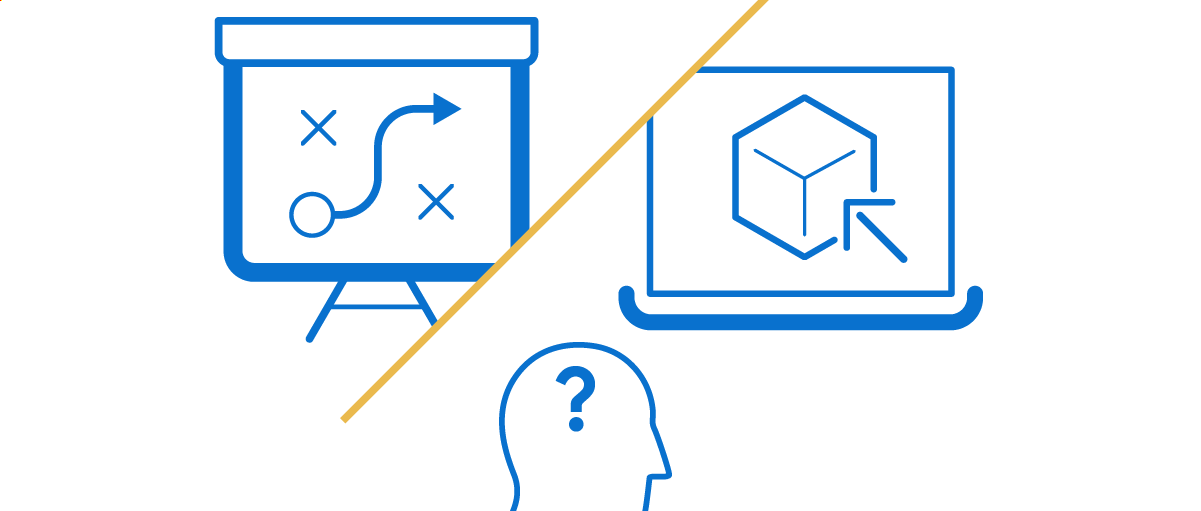 process or technology first?