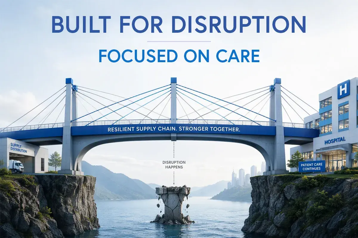 Resilient hospital supply chain. Built for disruption, focused on care