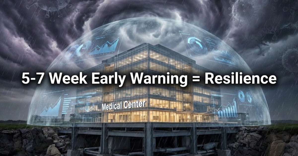 resilient hospital protected by early warning