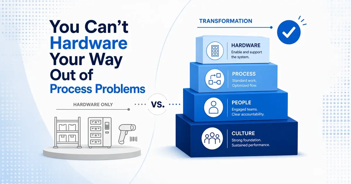 hardware vs transformation